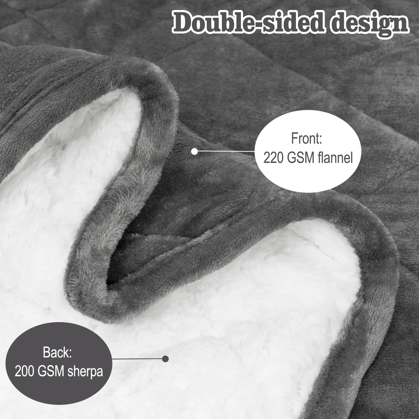 Therapeutische Gewichtsdecke