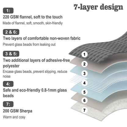 Therapeutische Gewichtsdecke